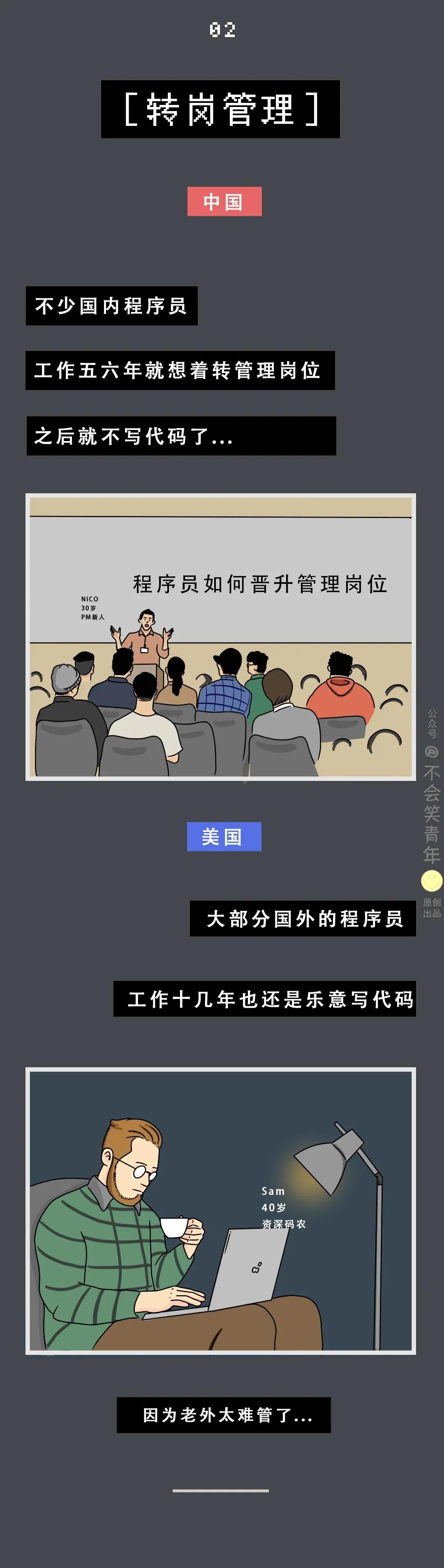 中國(guó)程序員VS國(guó)外程序員，差距在哪里