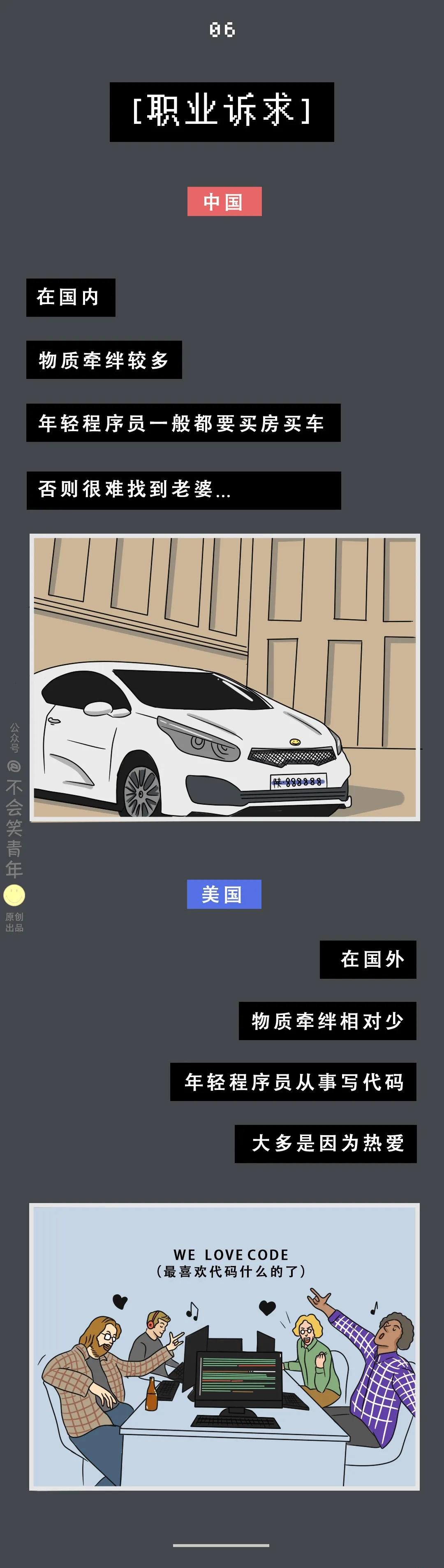 中國(guó)程序員VS國(guó)外程序員，差距在哪里