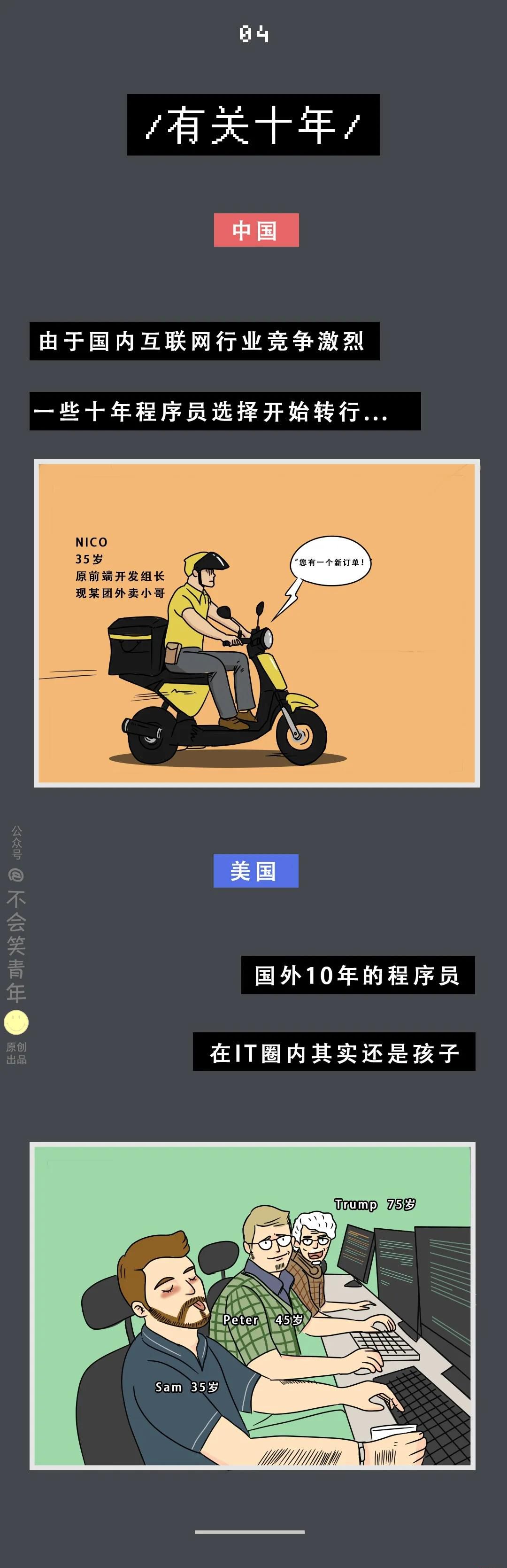 中國(guó)程序員VS國(guó)外程序員，差距在哪里