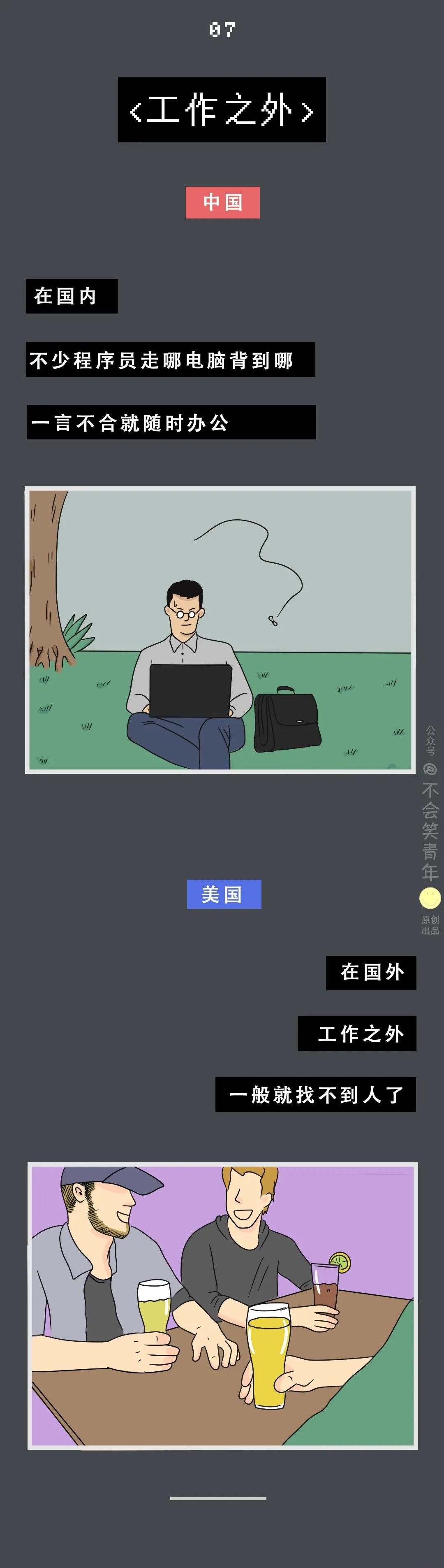 中國(guó)程序員VS國(guó)外程序員，差距在哪里
