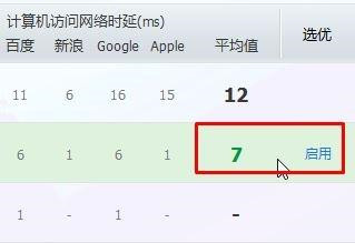 Win10應用商店一直轉圈圈怎么辦？