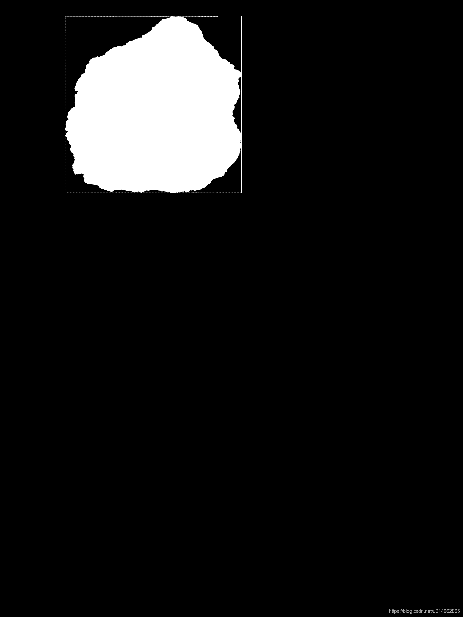 python四個坐標(biāo)點對圖片區(qū)域最小外接矩形進行裁剪