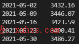Python量化交易實戰(zhàn)之使用Resample函數(shù)轉(zhuǎn)換“日K”數(shù)據(jù)