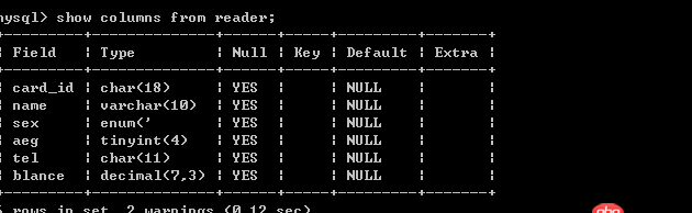 在cmd下進入mysql數(shù)據(jù)庫，可以輸入中文，但是查看表信息，不顯示中文，是怎么回事，怎新手，請老師