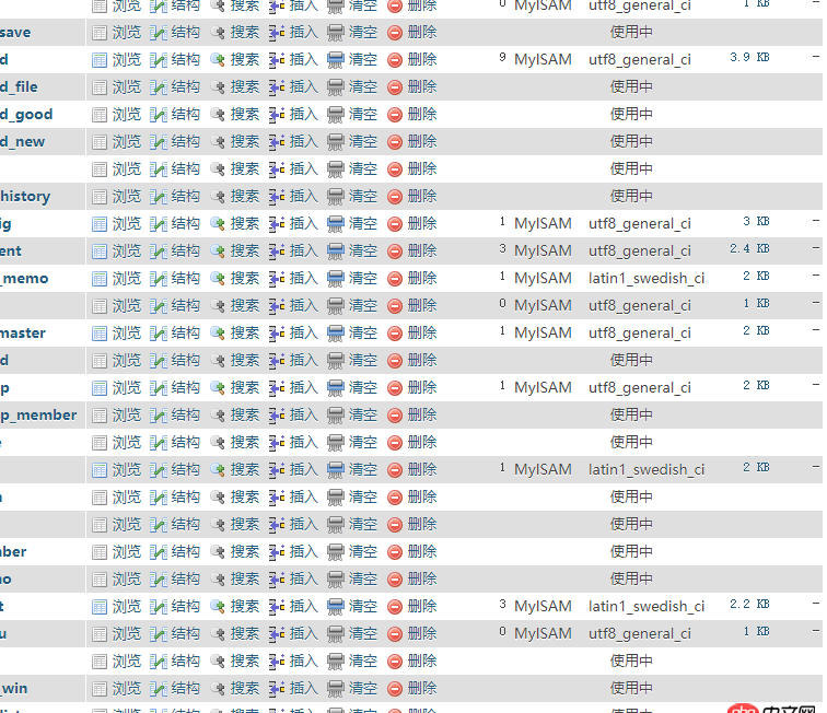 Mysql 數(shù)據(jù)庫 被使用中了  怎么 能修復啊