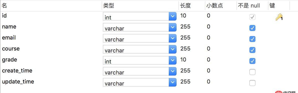 沒有輸出結果，也沒有報錯信息