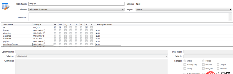 python pymysql 執行比較時間的sql語句，在mysql中可以順了執行，但是在python中執行為何報錯？