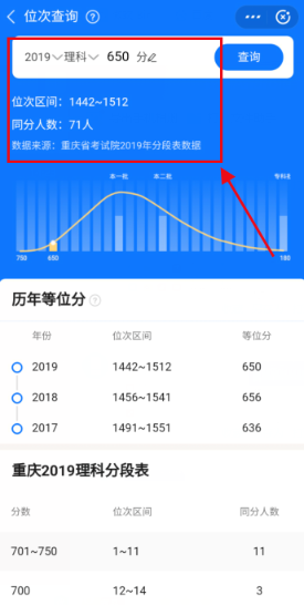 2020高考位次怎么查詢和計算？支付寶查詢高考分數(shù)排名的方法