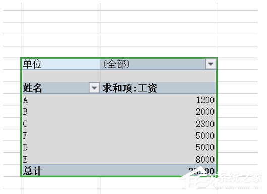 wps表格怎么在數據透視表插入計算字段？wps數據透視表插入計算字段的方法