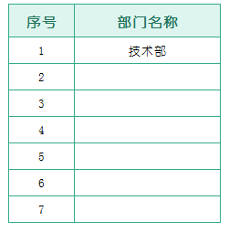 怎么快速在WPS中錄入數(shù)據(jù)？