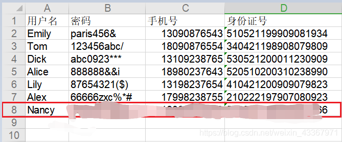 Python中tkinter的用戶登錄管理的實現(xiàn)