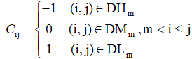 Python實(shí)現(xiàn)層次分析法及自調(diào)節(jié)層次分析法的示例
