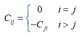 Python實(shí)現(xiàn)層次分析法及自調(diào)節(jié)層次分析法的示例
