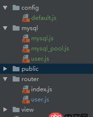 mysql - node express 數(shù)據(jù)操作相關(guān)的邏輯怎樣封裝更合理？