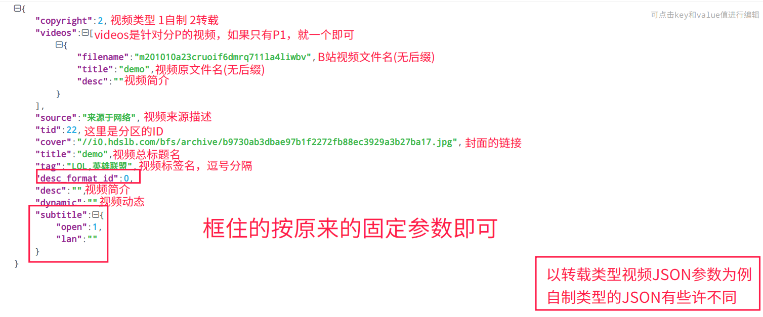 Biblibili視頻投稿接口分析并以Python實(shí)現(xiàn)自動(dòng)投稿功能