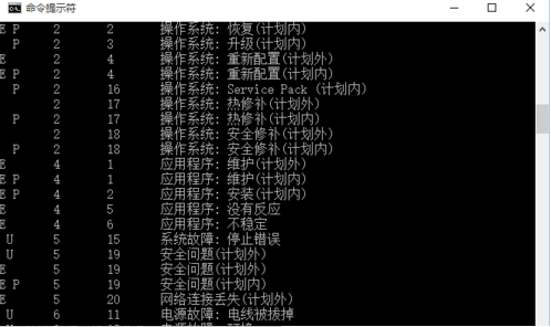 Win10電腦怎么取消自動關(guān)機功能？