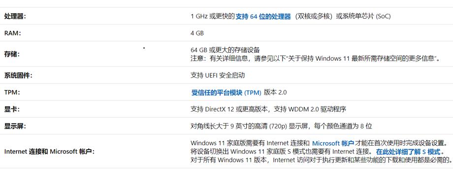 電腦無法運行Win11是怎么回事？
