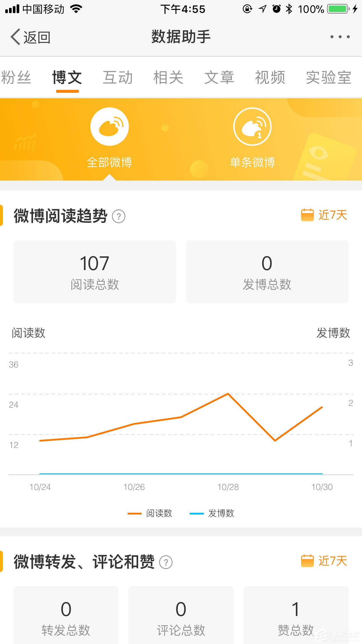 手機微博最近訪客怎么看？只需三個步驟輕松搞定