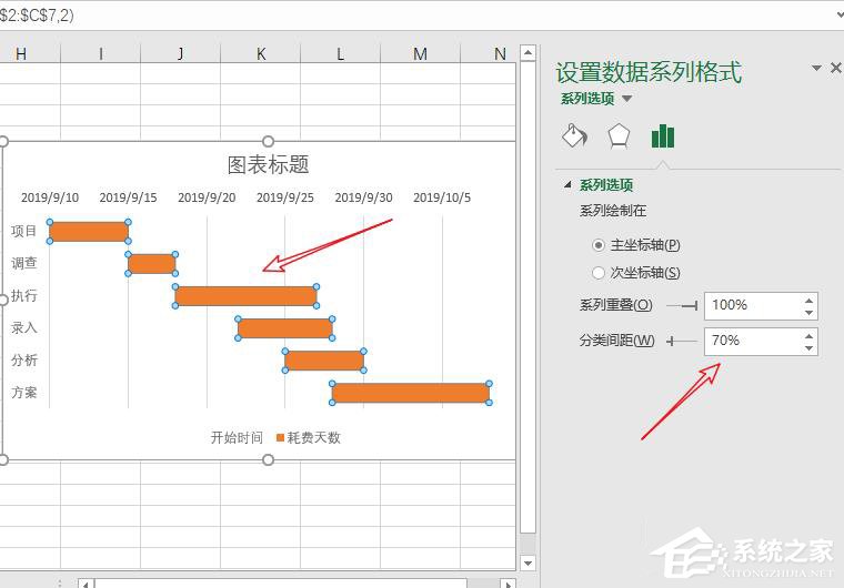 Excel如何制作甘特圖？制作甘特圖的方法