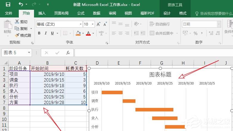 Excel如何制作甘特圖？制作甘特圖的方法