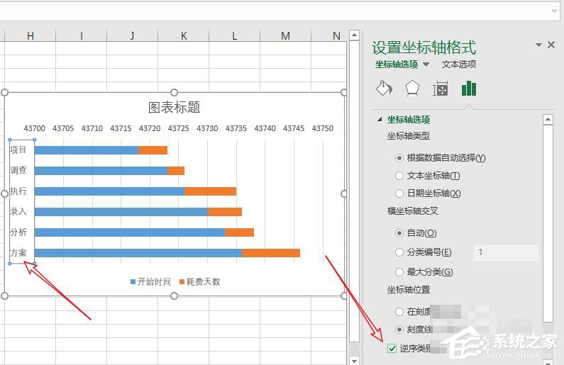 Excel如何制作甘特圖？制作甘特圖的方法