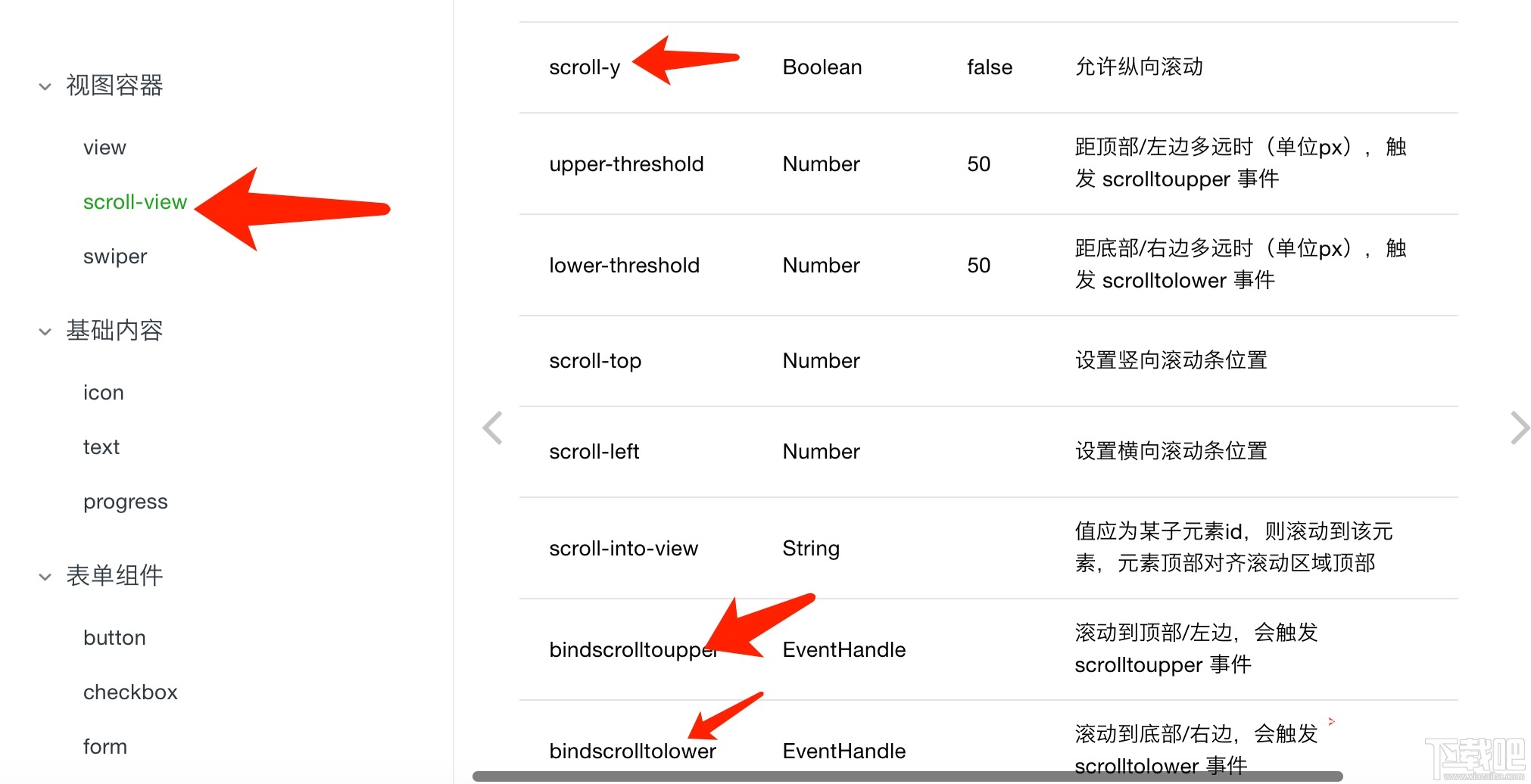 微信小程序內(nèi)測案例:體驗列表的上拉加載和下拉刷新的實現(xiàn)