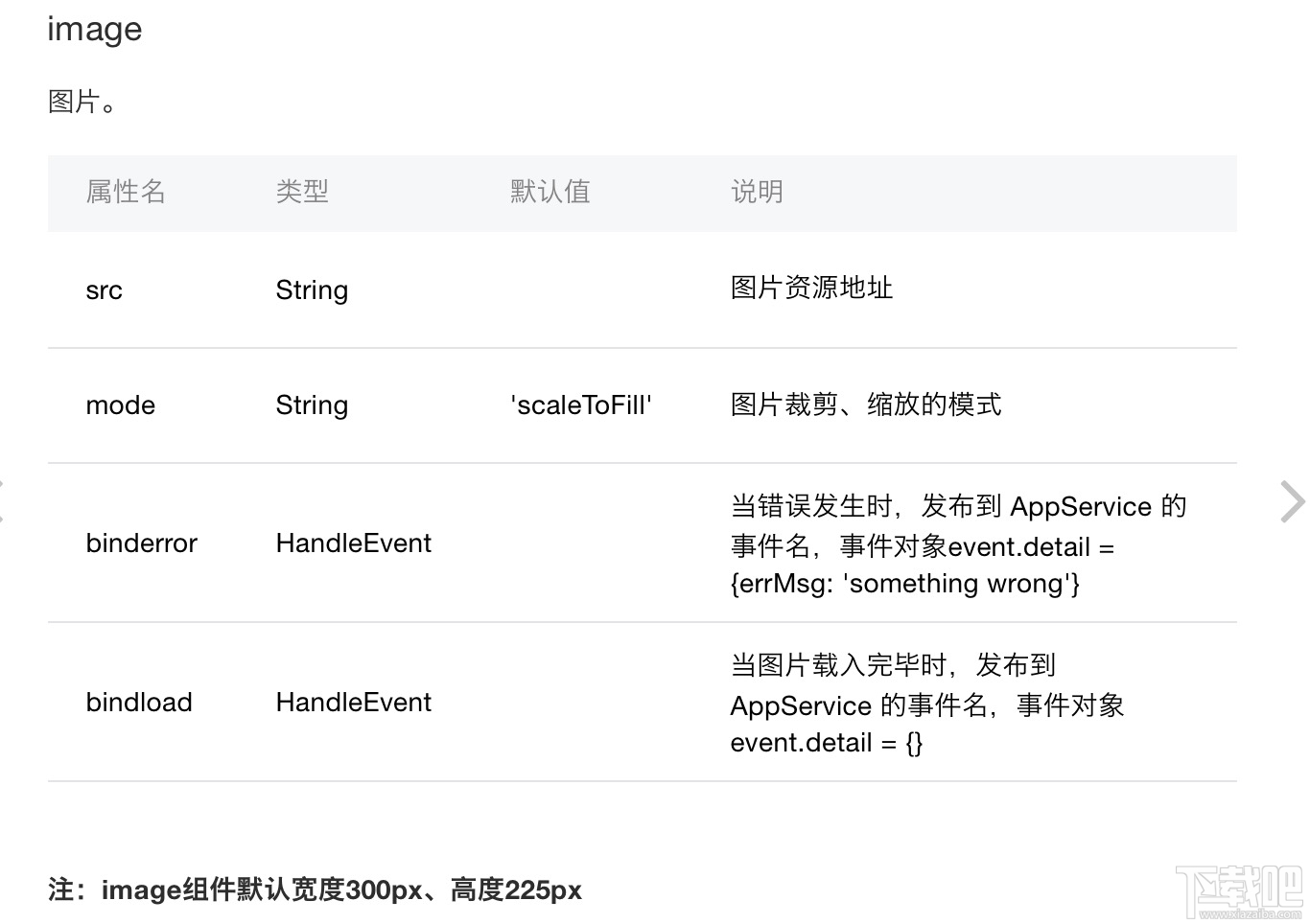 微信小程序內(nèi)測案例:體驗列表的上拉加載和下拉刷新的實現(xiàn)