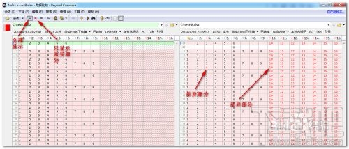 怎樣用Beyond Compare比較兩個(gè)excel表格文件差異