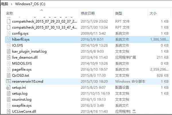 Win10專業(yè)版hiberfil.sys可以禁用刪除嗎？