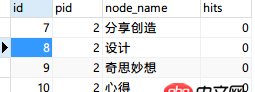 mysql - 數(shù)據(jù)表關(guān)聯(lián)字段命名問(wèn)題