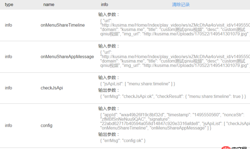 javascript - 微信“分享到朋友圈”自定義分享內(nèi)容，無(wú)法成功調(diào)用jssdk接口，不知為何