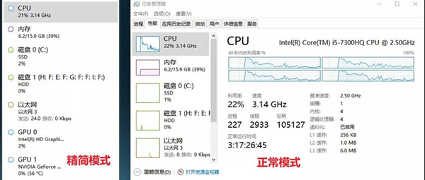 Win10任務管理器的秘密你都知道多少呢？