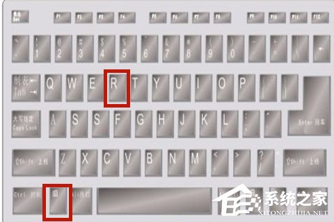 Win10除了開機(jī)啟動軟件還有哪些小組件可以禁用？