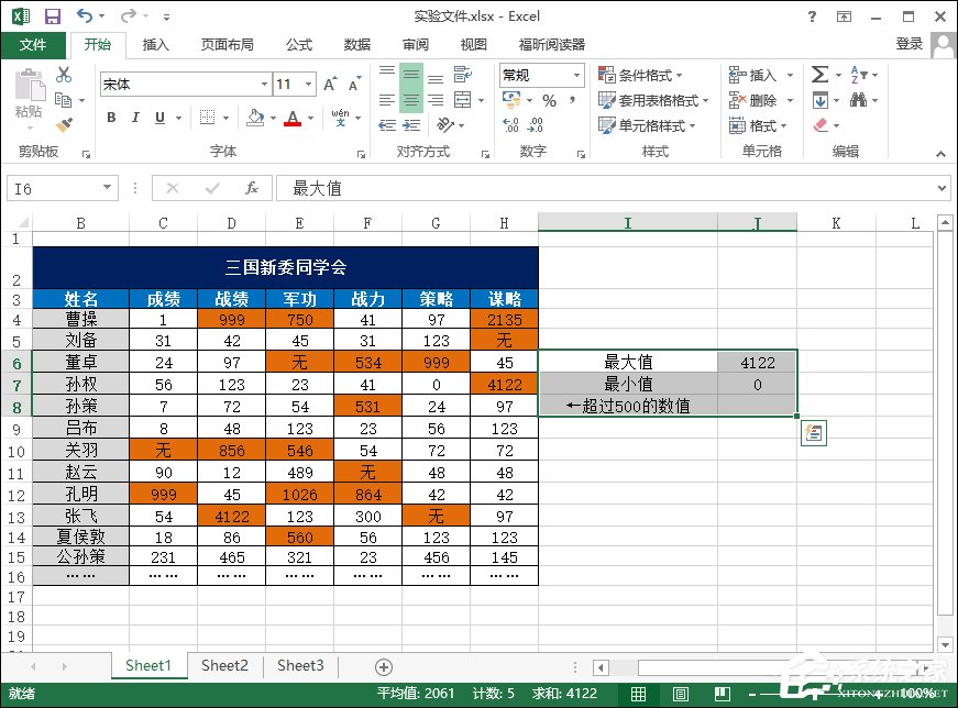 Excel最大值和最小值怎么計算？大于某數字高亮顯示怎么設置？