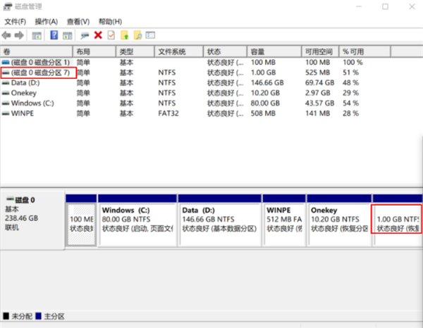 Win10電腦磁盤分區(qū)卷標丟失導(dǎo)致無法F10恢復(fù)出廠設(shè)置怎么辦？