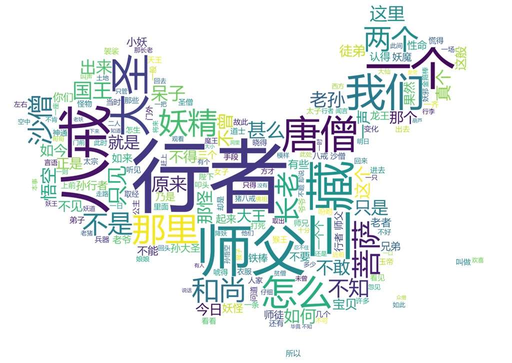 Python基于wordcloud及jieba實(shí)現(xiàn)中國(guó)地圖詞云圖