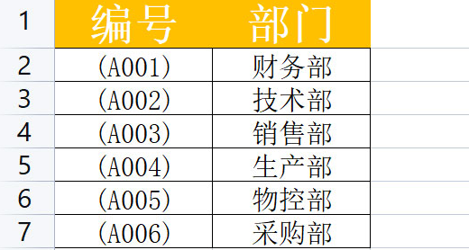 wps單元格數(shù)字批量加括號方法介紹