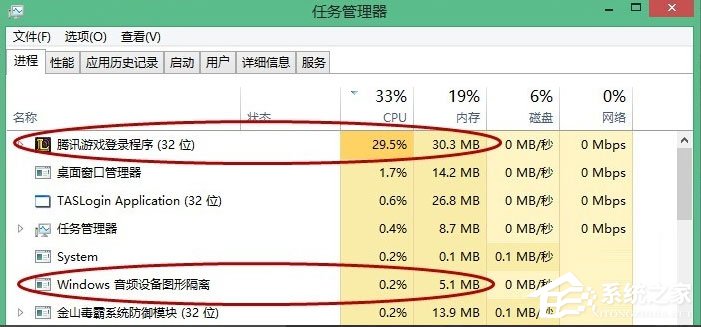 Win10系統(tǒng)LOL幀數(shù)太低怎么辦？LOL幀數(shù)太低解決辦法