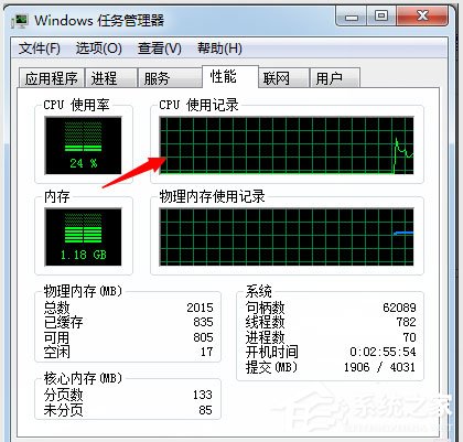 Win7系統(tǒng)如何使用Msconfig限制電腦性能？
