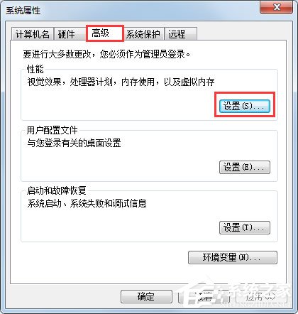 Win7任務(wù)欄縮略圖預(yù)覽變成列表預(yù)覽怎么解決？