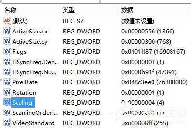 Win8系統下玩LOL打字沒有候選框如何解決？