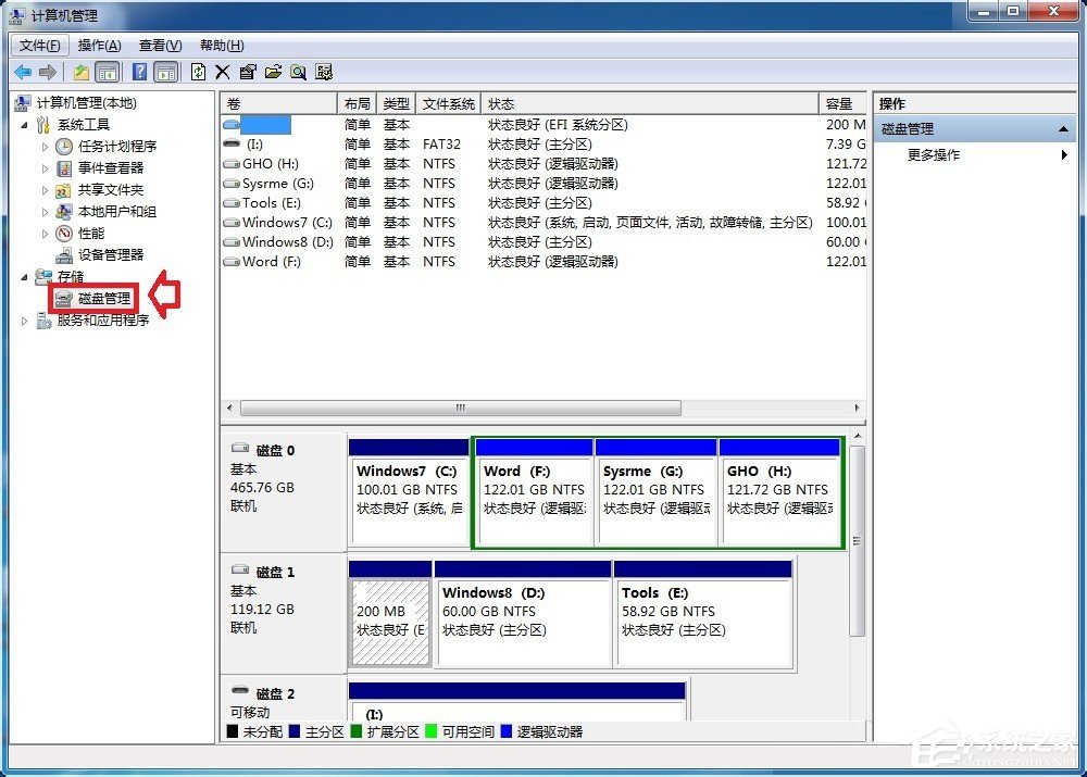 Win7系統(tǒng)磁盤處于脫機(jī)狀態(tài)的具體解決方法