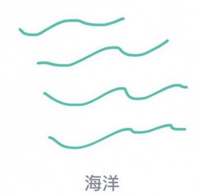 QQ畫(huà)圖紅包怎么畫(huà)海洋 QQ畫(huà)圖紅包海洋畫(huà)法一覽