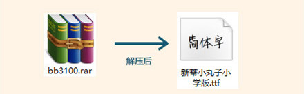 美圖秀秀怎么導(dǎo)入網(wǎng)上字體？美圖秀秀導(dǎo)入網(wǎng)上字體操作流程一覽