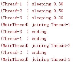 Python3標準庫之threading進程中管理并發(fā)操作方法