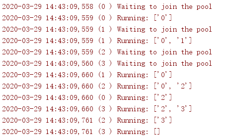 Python3標準庫之threading進程中管理并發(fā)操作方法