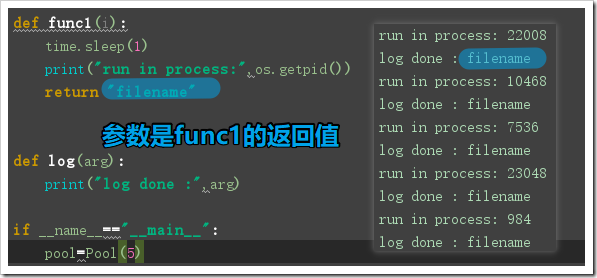 Python多進程multiprocessing、進程池用法實例分析