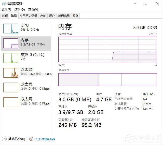 Windows操作系統(tǒng)內存使用率多少正常？