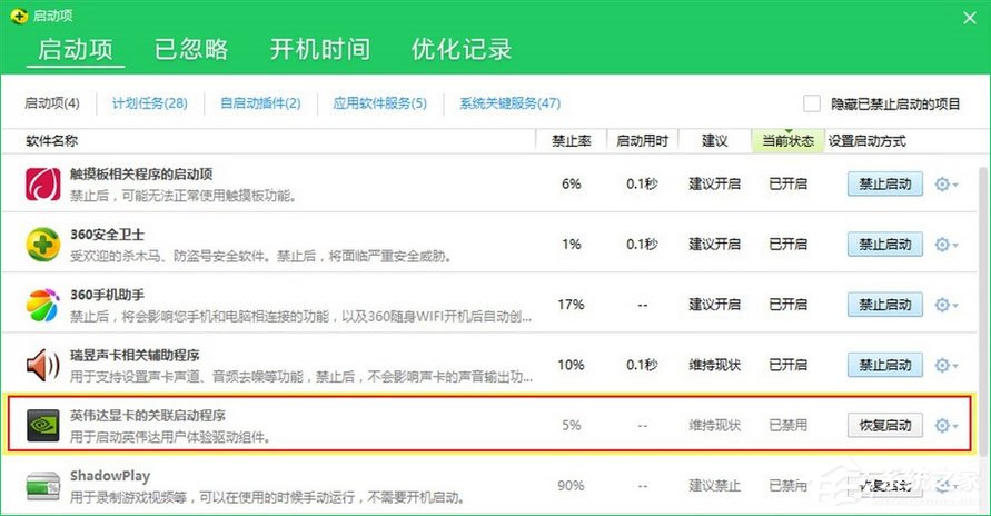 Win10提示“您當前未使用連接到NVIDIA GPU顯示器”怎么辦？