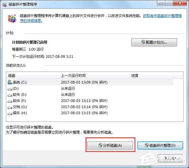 Windows7電腦反應變慢怎么辦？